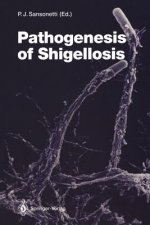 Pathogenesis of Shigellosis