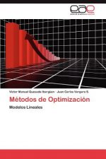 Metodos de Optimizacion