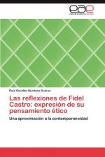 Reflexiones de Fidel Castro