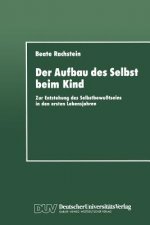 Aufbau des Selbst beim Kind