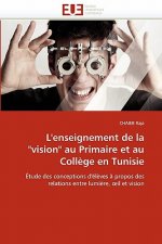 L'Enseignement de la 