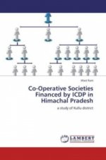 Co-Operative Societies Financed by ICDP in Himachal Pradesh