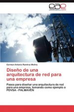 Diseno de una arquitectura de red para una empresa