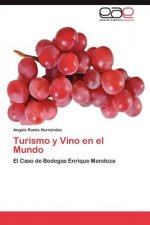 Turismo y Vino en el Mundo