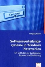 Softwareverteilungssysteme in Windows Netzwerken