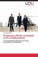 Protocolo oficial, sociedad civil e instituciones