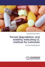 Forced degradation and stability indicating LC method for Letrozole