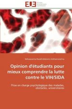 Opinion d' tudiants Pour Mieux Comprendre La Lutte Contre Le Vih/Sida