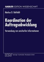 Koordination Der Auftragsabwicklung