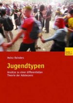 Jugendtypen