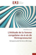 L'Attitude de la femme congolaise vis-à-vis de l'Entrepreneuriat