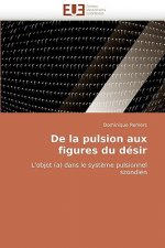 de la Pulsion Aux Figures Du D sir