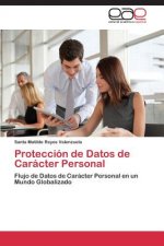 Proteccion de Datos de Caracter Personal