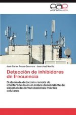 Deteccion de inhibidores de frecuencia