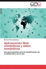 Aplicaciones Web Semanticas y Datos Semanticos