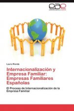 Internacionalizacion y Empresa Familiar