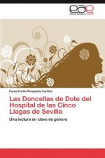 Doncellas de Dote del Hospital de las Cinco Llagas de Sevilla