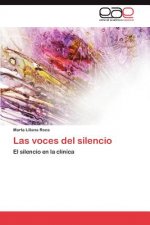 Voces del Silencio