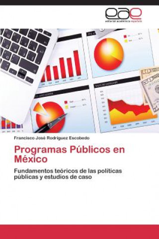 Programas Publicos en Mexico