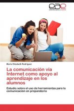 Comunicacion Via Internet Como Apoyo Al Aprendizaje En Los Alumnos