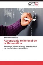 Aprendizaje Relacional de La Matematica