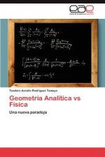 Geometria Analitica vs Fisica
