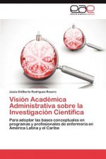 Vision Academica Administrativa sobre la Investigacion Cientifica