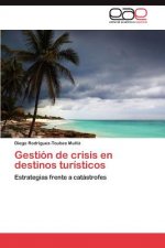 Gestion de crisis en destinos turisticos
