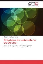 Practicas de Laboratorio de Optica