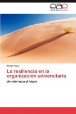 Resiliencia En La Organizacion Universitaria
