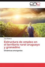Estructura de empleo en el territorio rural uruguayo y granadino
