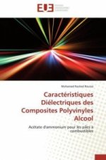 Caractéristiques Diélectriques des Composites Polyvinyles Alcool
