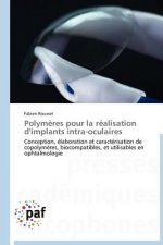 Polymeres Pour La Realisation d'Implants Intra-Oculaires
