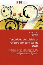 Tentatives de Suicide Et Recours Aux Services de Sant