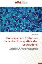 Cons quences  volutives de la Structure Spatiale Des Populations