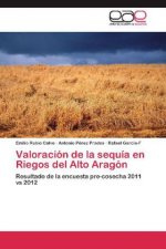 Valoracion de la sequia en Riegos del Alto Aragon