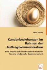 Kundenbeziehungen im Rahmen der Auftragskommunikation
