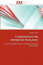 L''endettement Des Entreprises Fran aises