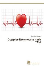 Doppler-Normwerte nach TAVI