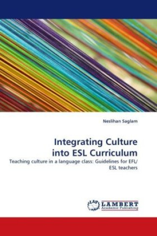 Integrating Culture into ESL Curriculum