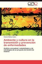Ambiente y Cultura En La Transmision y Prevencion de Enfermedades