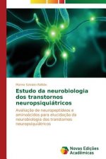 Estudo da neurobiologia dos transtornos neuropsiquiatricos