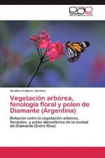 Vegetacion arborea, fenologia floral y polen de Diamante (Argentina)