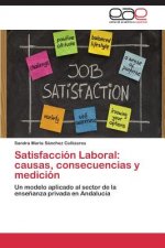 Satisfaccion Laboral