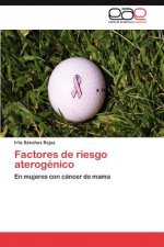 Factores de riesgo aterogenico