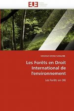 Les For ts En Droit International de l''environnement