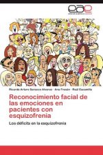 Reconocimiento facial de las emociones en pacientes con esquizofrenia