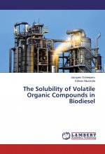 The Solubility of Volatile Organic Compounds in Biodiesel