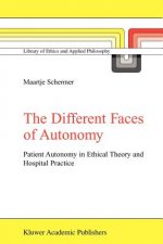 Different Faces of Autonomy