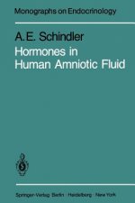 Hormones in Human Amniotic Fluid